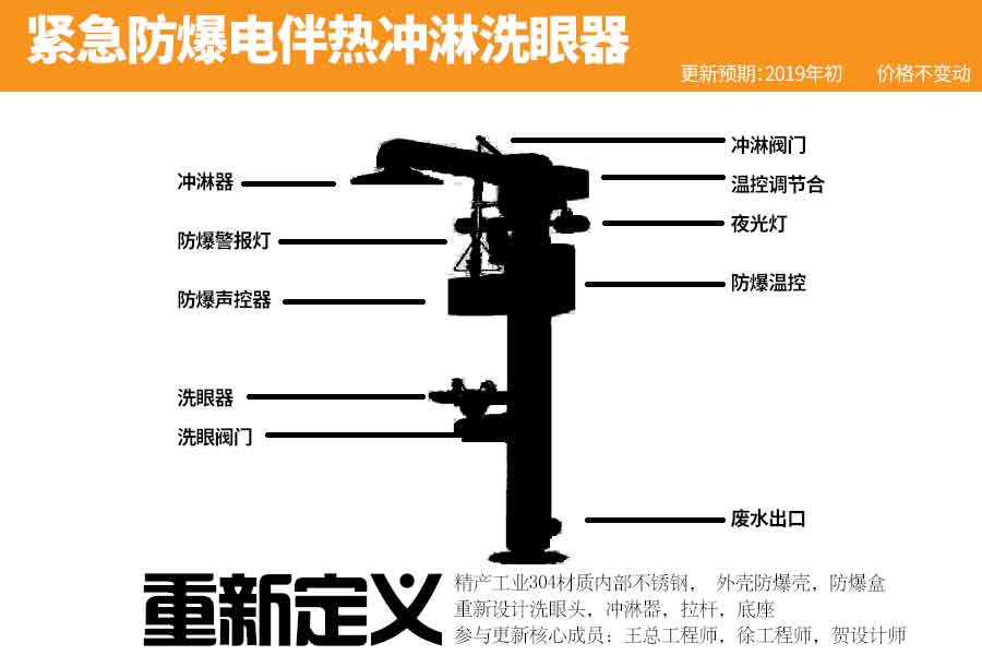 緊急防爆電伴熱沖淋洗眼器